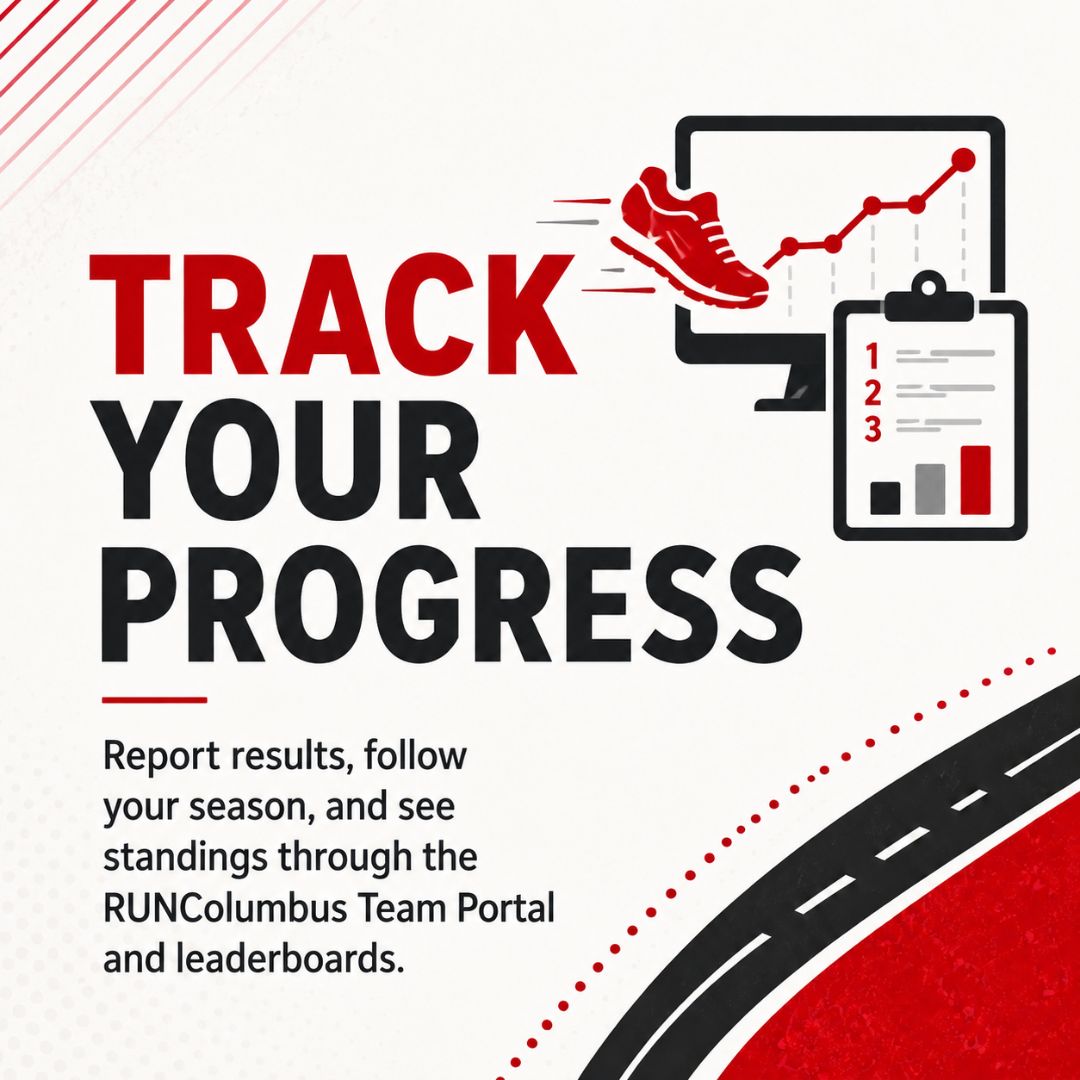 Track Your Progress Track Your Progress