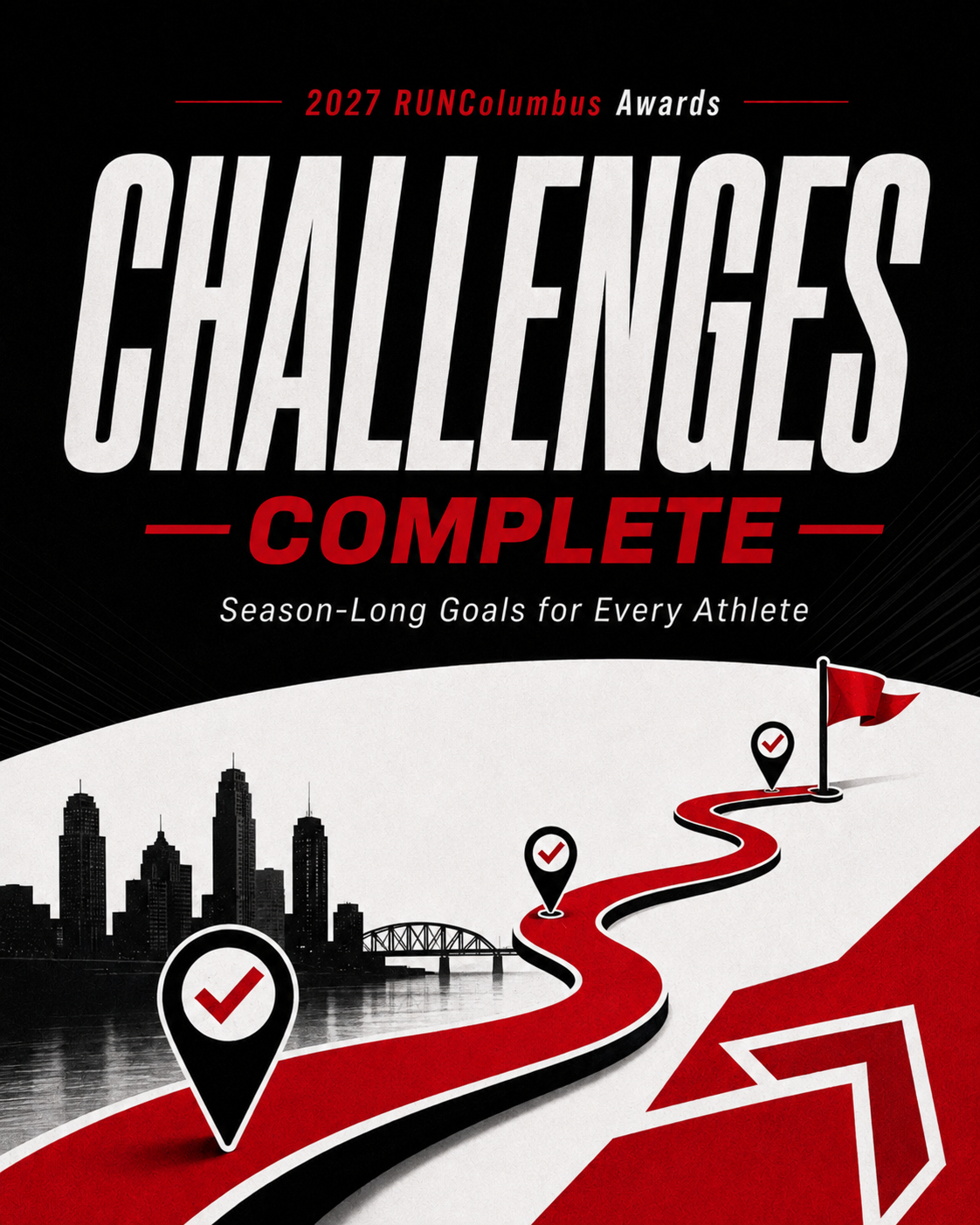 Challenges Updated