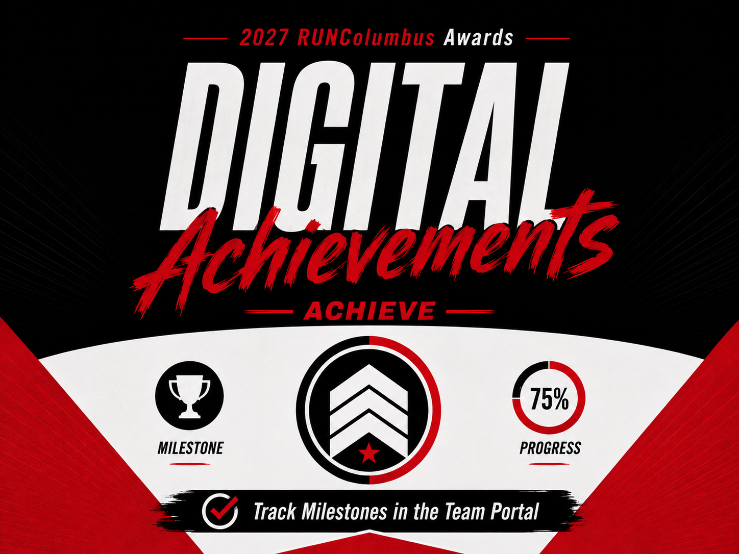 Digital Achievements Landscape