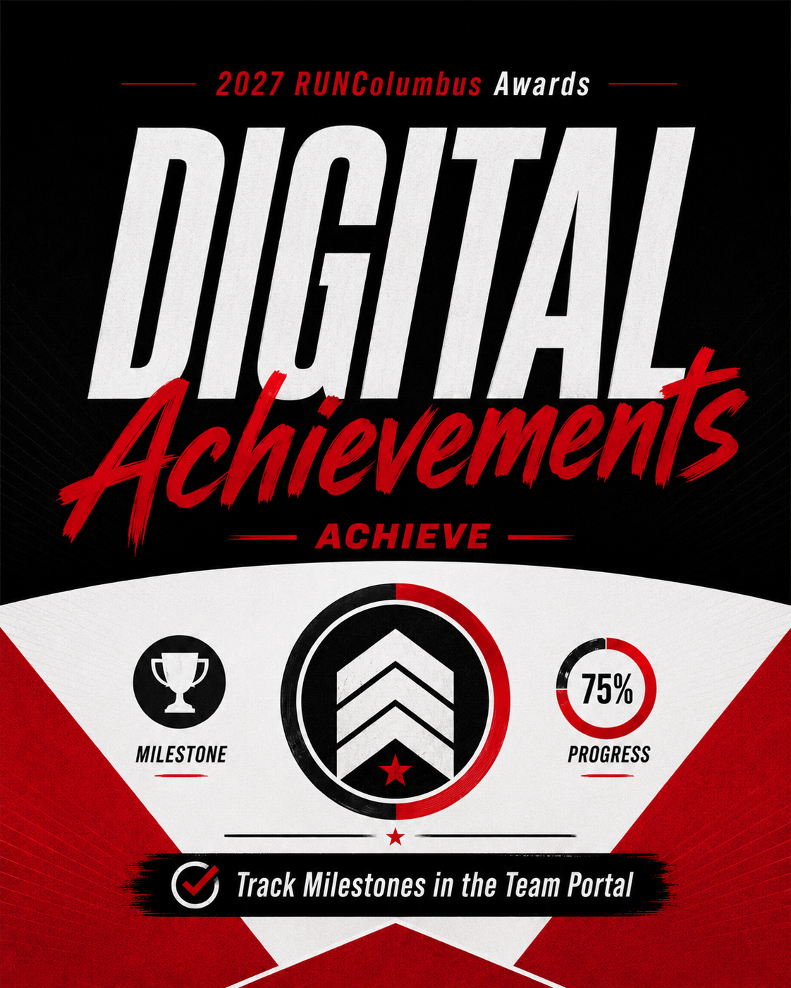 Digital Achievements Updated